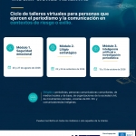 Ciclo de talleres virtuales para personas que ejercen el periodismo y la comunicación en contextos de riesgo o exilio